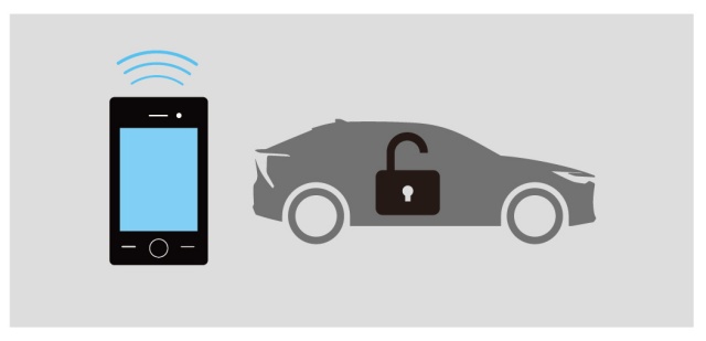 トヨタ bZ4Xのスマホ + 鍵画像