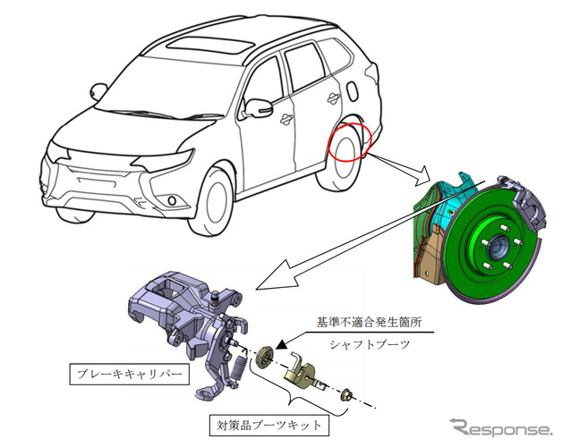 三菱「アウトランダー／デリカ」等が9万台を超えるリコール。駐車中に勝手に動き出す？！